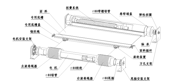 济南FSS天棚帘